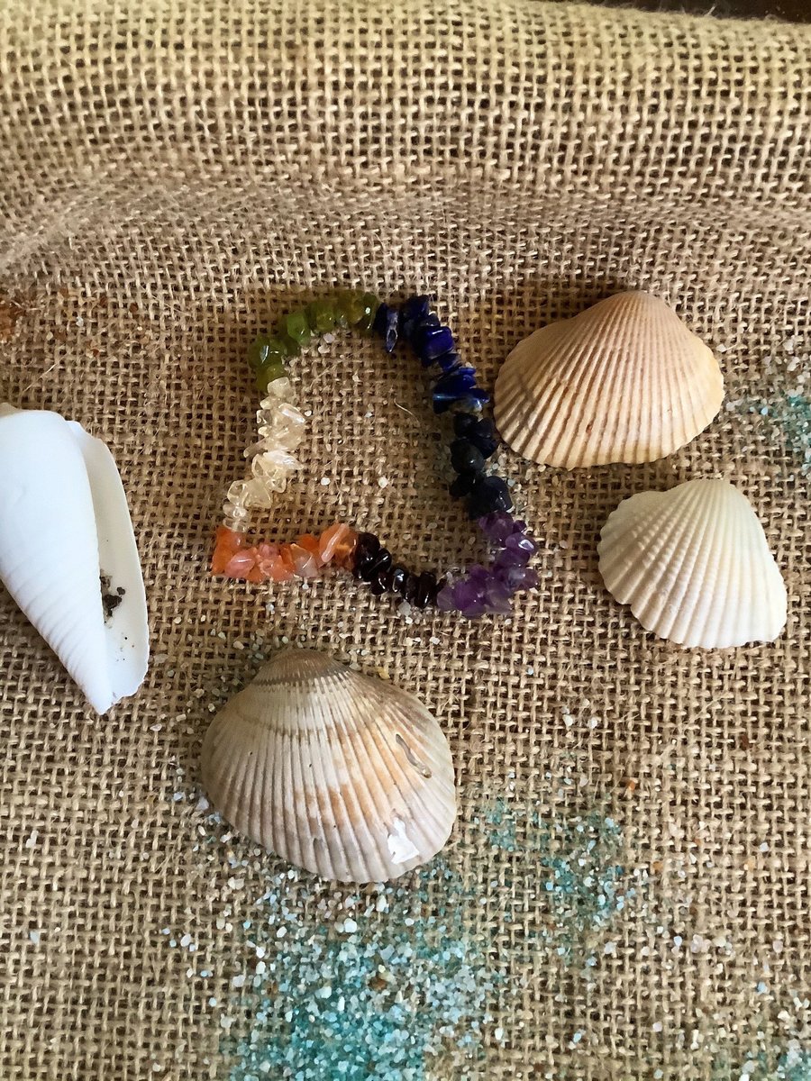 Healing Chakra gemstone jewelry gift set, Chakra Necklace, Bracelet, Earrings, and Ring,Balancing, Yoga, Minimalist,Nature inspired.