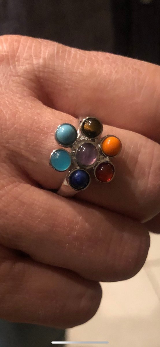 Healing Adjustable Chakra Stone Ring, Energy Gemstone Jewelry, Spiritual Gift, Boho Chic Accessory, Handmade Healing Ring